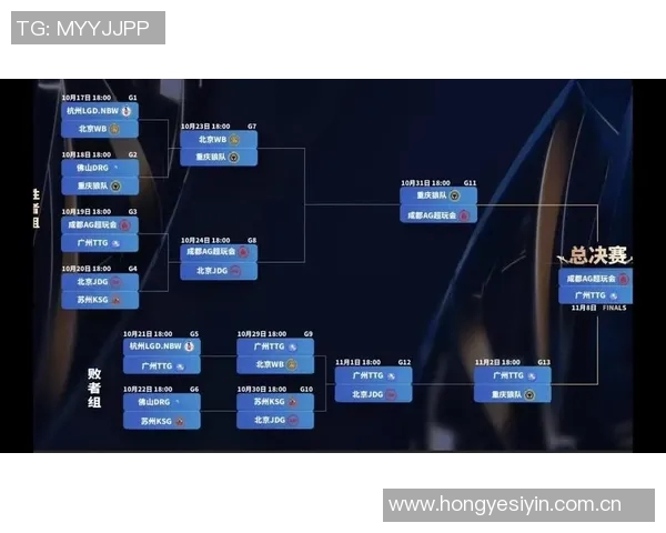 媒体预测：总决赛或成未来超级巨星
